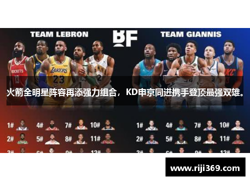 火箭全明星阵容再添强力组合，KD申京同进携手登顶最强双雄。